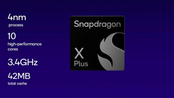 Qualcomm официально представила чипы Snapdragon X Elite и Plus для Windows-ноутбуков